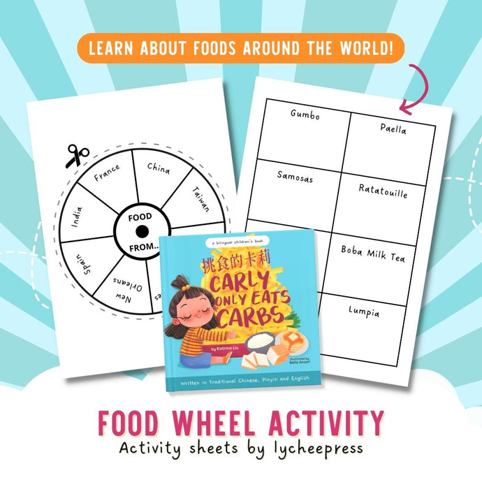 carly only eats carbs food wheel activity sheets by lycheepress